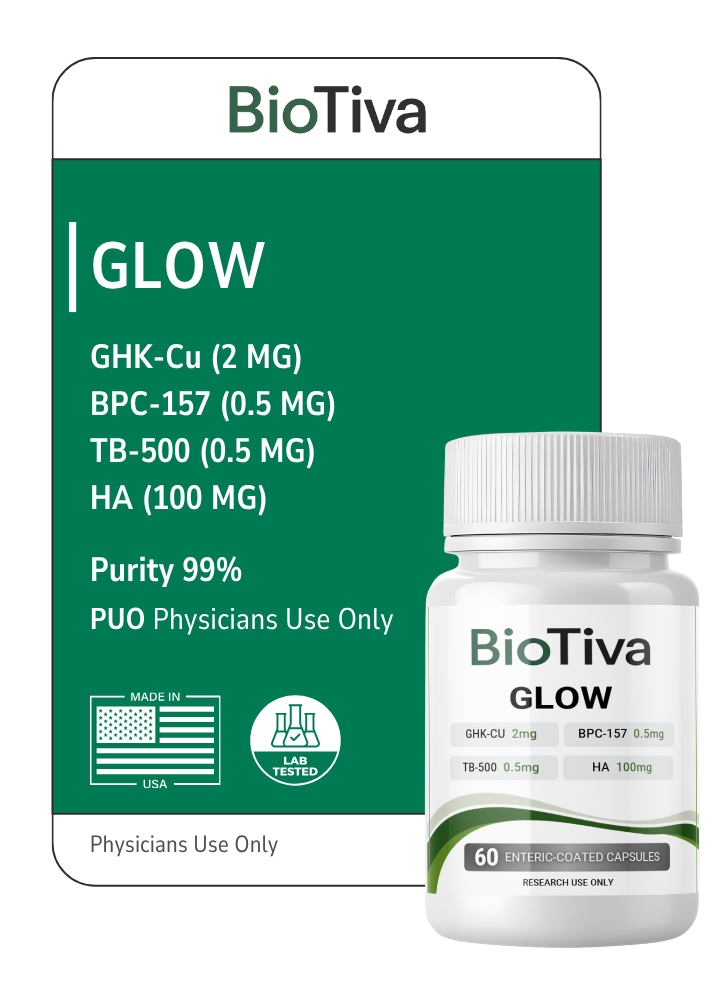 Glow Blend Capsules