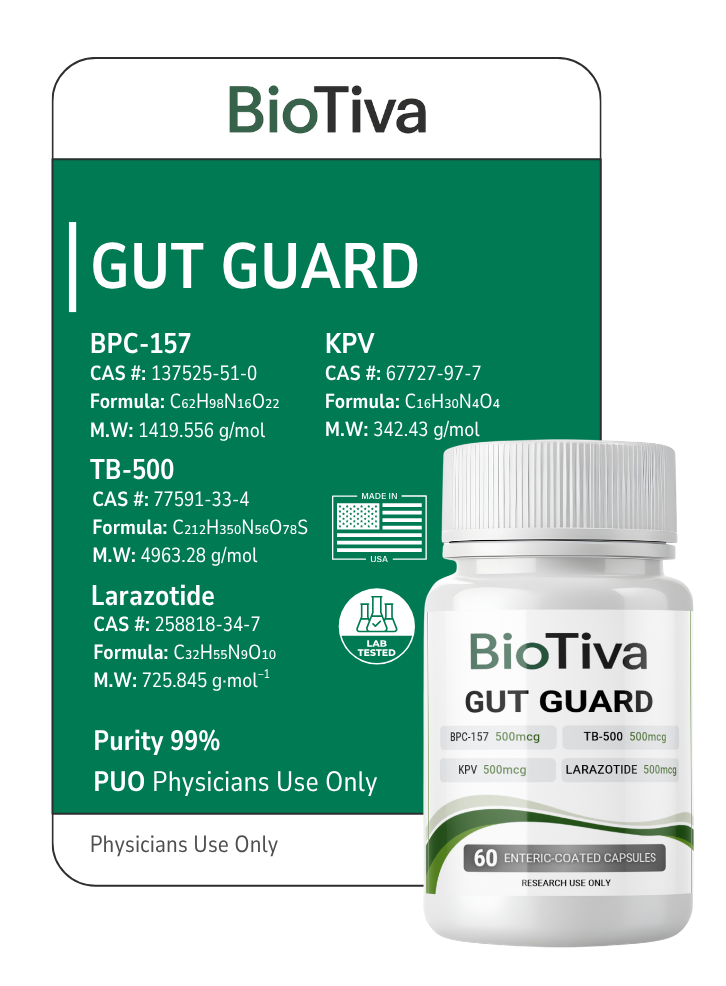 Gut Guard Capsules